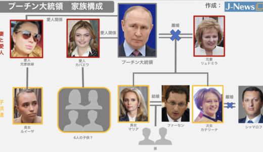 【家族構成図】プーチンの娘はマリアとカテリーナ！愛人との子供が5人？
