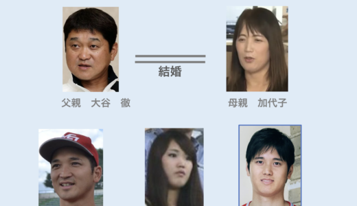 大谷翔平の家族構成図。両親・兄弟が高身長のスポーツ家系だっだ！